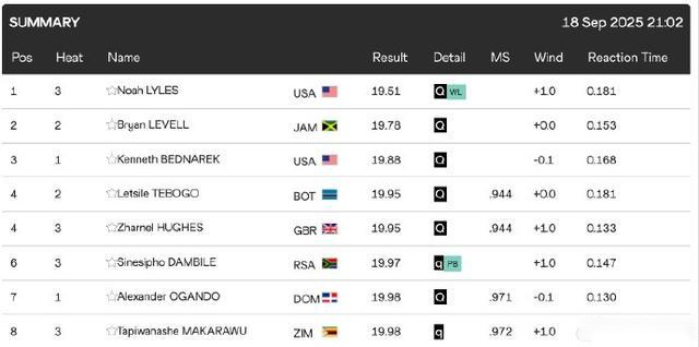 末節,分逆轉奇蹟,克神神級助,华体会体育官网,HuaTiHui,SPORTS,华体会体育中国官网,HuaTiHui体育平台,华体会体育服务