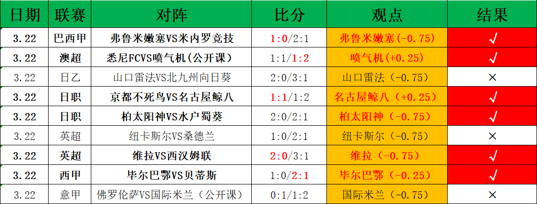 大乐透期号,专家质合分,拉齐奥,华体会体育官网,HuaTiHui,SPORTS,华体会体育中国官网,HuaTiHui体育平台,华体会体育服务